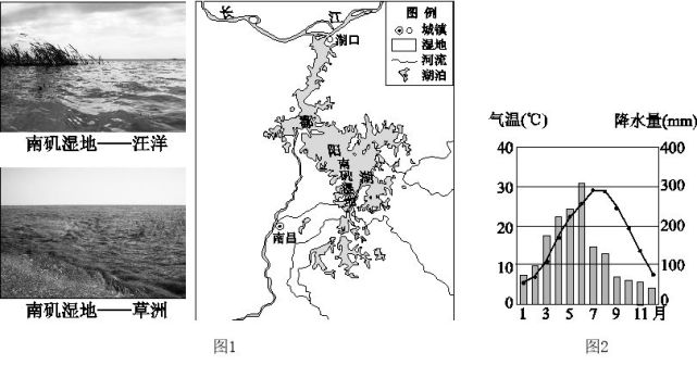 (1)鄱阳湖位于(内流区/外流区).