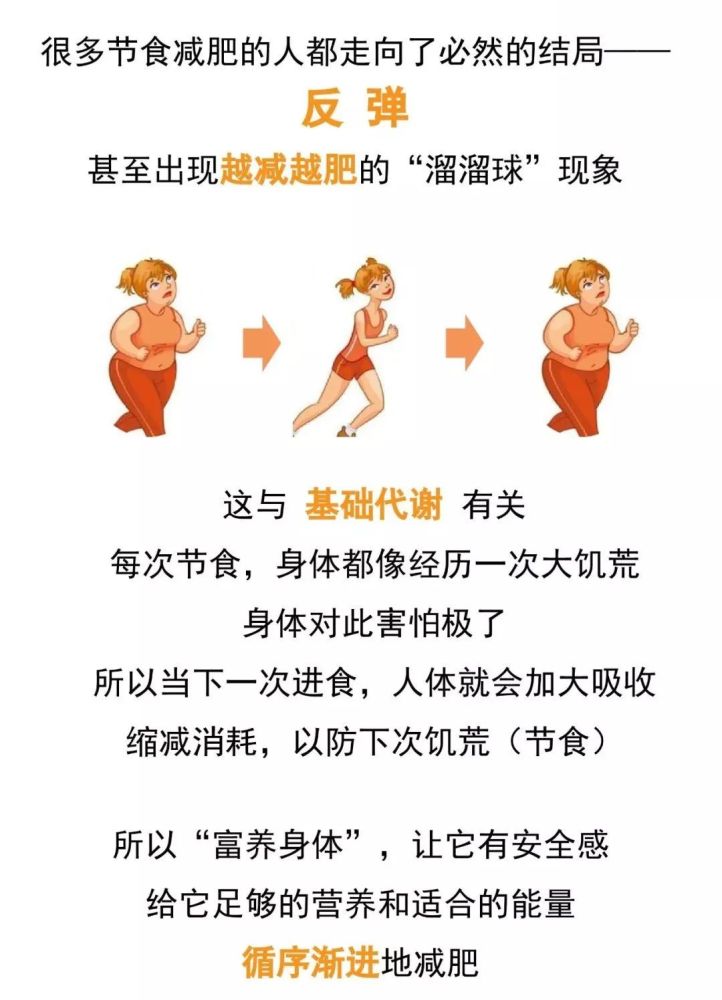 适合减肥人群的营养快手菜,快来试试吧