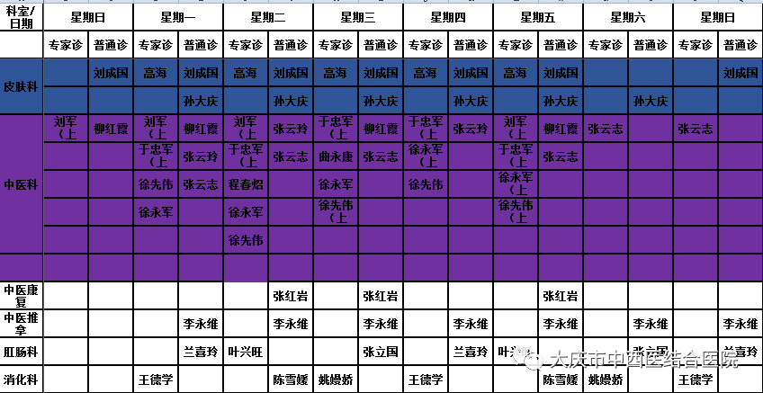 大同区六医院关于门诊安排调整的公告 腾讯新闻