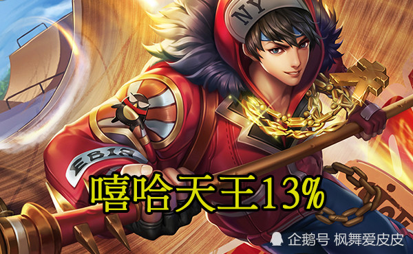 赵云皮肤手感排名_官方公布赵云皮肤出场率,白执事仅排第三,第一高达