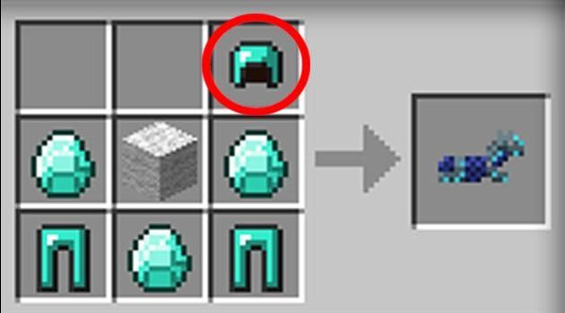 你是老玩家么 那你还记得这些 早已不在mc的 合成配方 吧 腾讯新闻