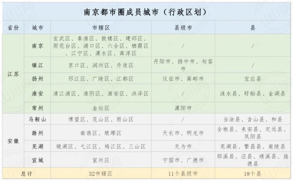 滁州人口分析_滁州西涧图片(2)