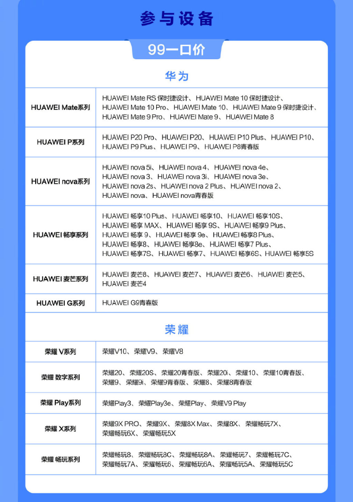 华为宣布83款老机型支持99元更换原装电池,你的手机在里面吗?