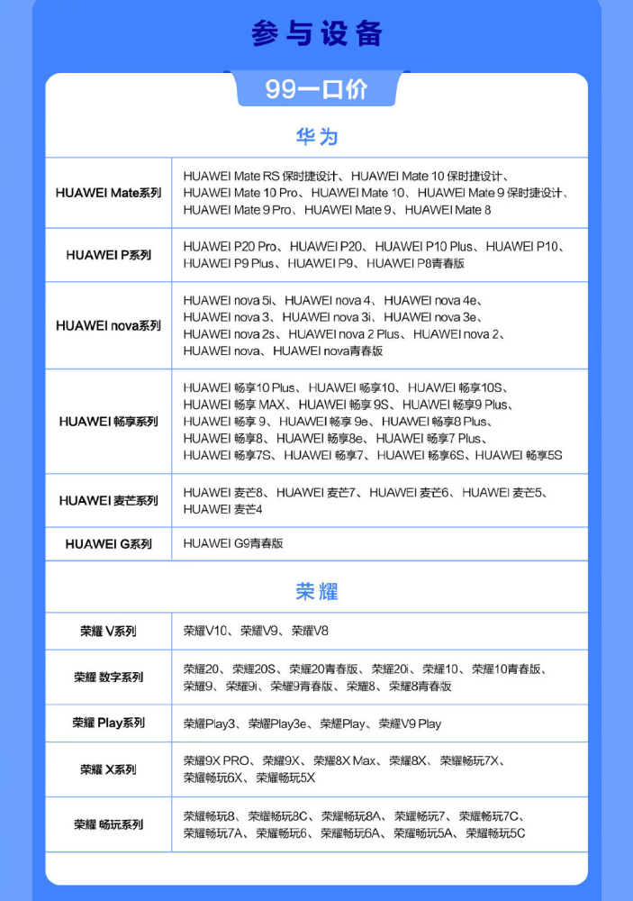 华为各型号代表的字母图片