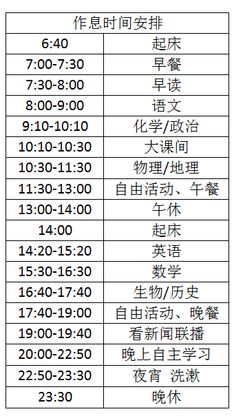 一位高三学生的网课记录6点40起床每天须学习95小时