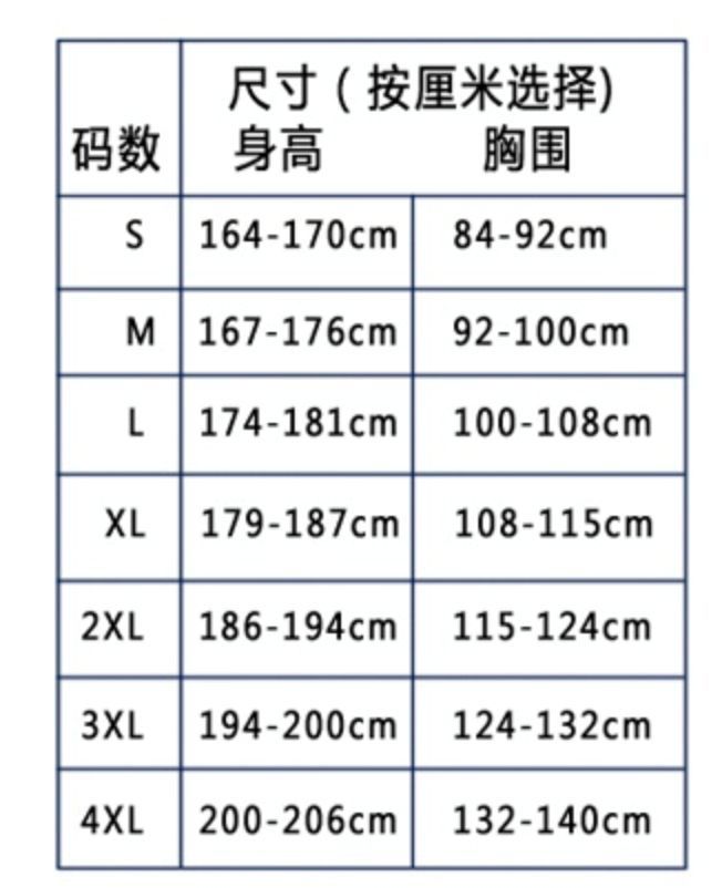 对不起 我们设计的时候没考虑女性 腾讯新闻