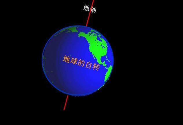 地球和月球究竟是如何形成的?这或许是最接近事实的答案了