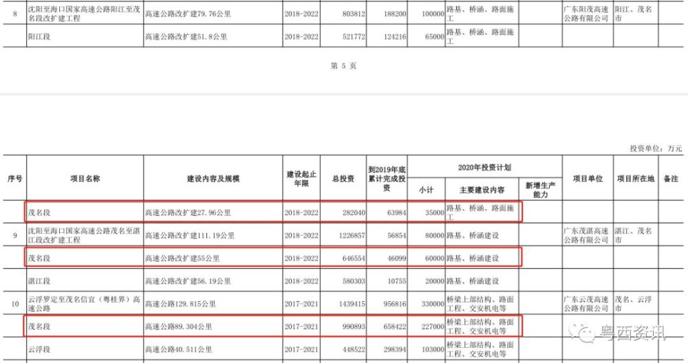 茂名大学排名2020_广东茂名农林科技职业学院2020高考招生计划/院校简介