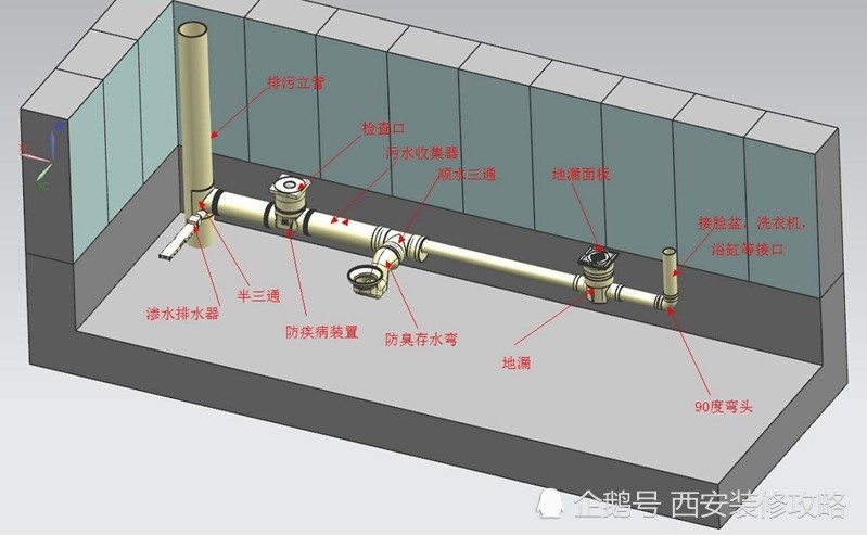 卫生间地漏