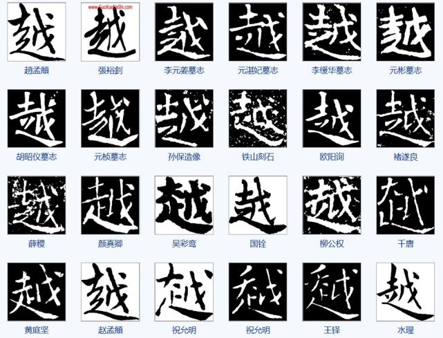 一天一个汉字——越