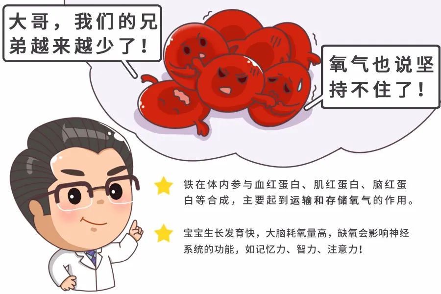 得重视三类宝宝最容易贫血判断宝宝贫血看症状就晚了