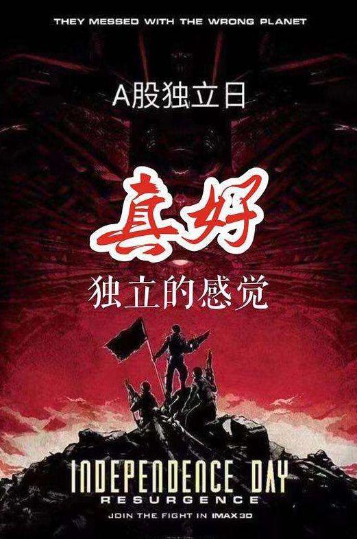 美股史诗级暴跌a50逆势走强a股能否上演大奇迹日