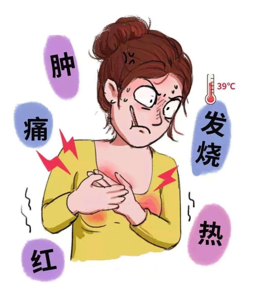 疫情期间新手妈妈如何预防及处理乳腺炎 腾讯新闻