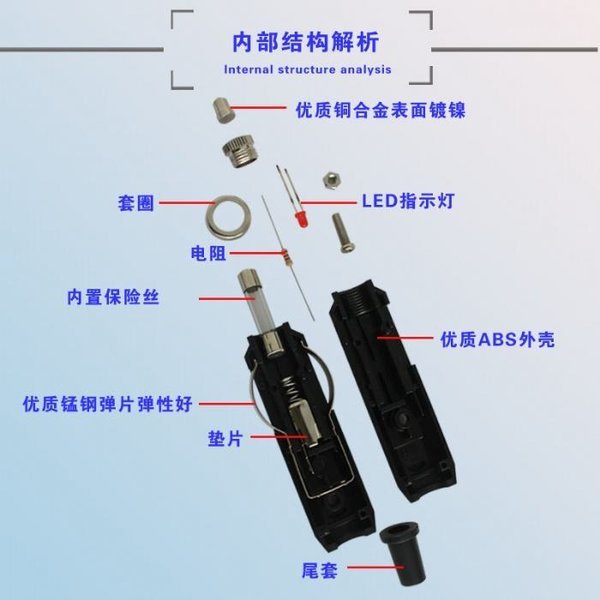 点烟器正负极示意图图片