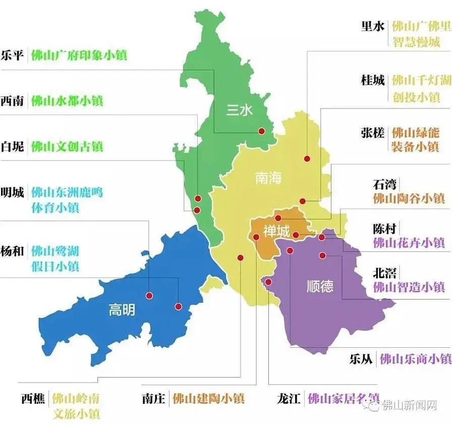 产业技术创新战略联盟第一届理事会第五次会议暨2019年年会上,佛山