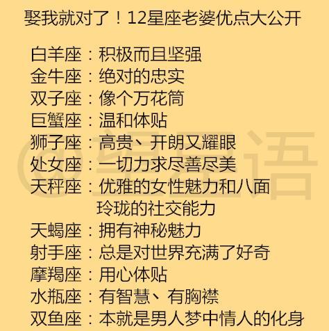 十二星座的男神们接吻情况大揭密12星座老婆优点大公开 巨蟹座 金牛座 摩羯座 狮子座 星座 白羊座 额头 处女座 天蝎座 水瓶座