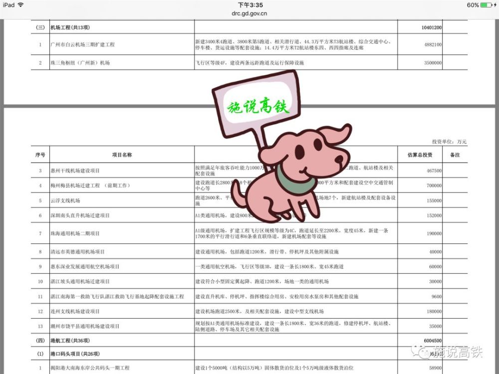 国内机场吞吐量排名%_深圳机场:10月份旅客吞吐量同比增长4.9%货邮吞吐量