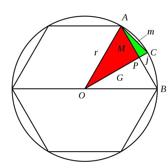 如果圆周率被算尽会出现什么后果圆很可能会断裂
