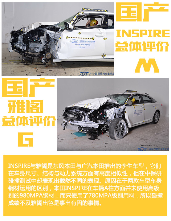 全文总结:从中保研碰撞测试中能看出,本田inspire除耐撞性与维修经济