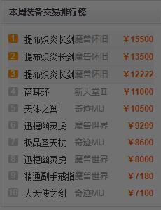 网游交易排行榜_允许自由交易的手游_三国手游排行榜top10