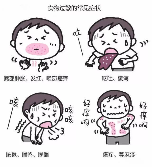 过敏性咳嗽长期反复,不能怪孩子,只能怪没找对方法,如何才能防治?