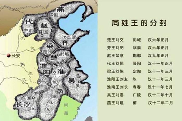 刘邦愿意与异姓诸侯共天下吗家天下才是他的最终目的