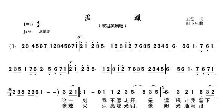 明明简谱比较简单 学声乐为什么还要用五线谱 腾讯新闻