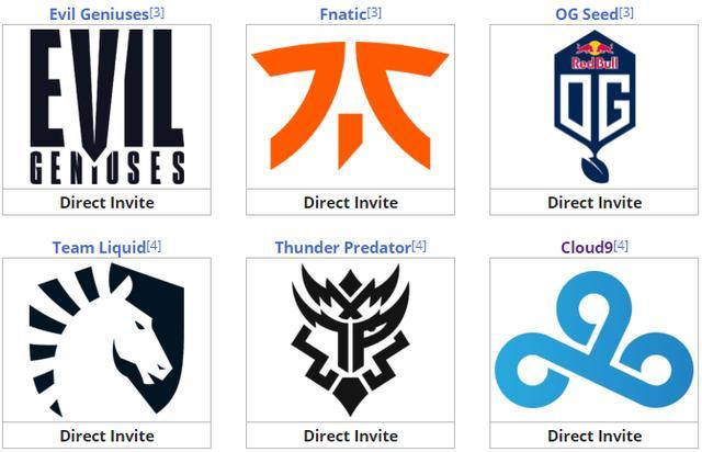 2020巅峰联赛dota2排名_DOTA2:IG轻松双杀Chaos斩获巅峰联赛Minor冠军