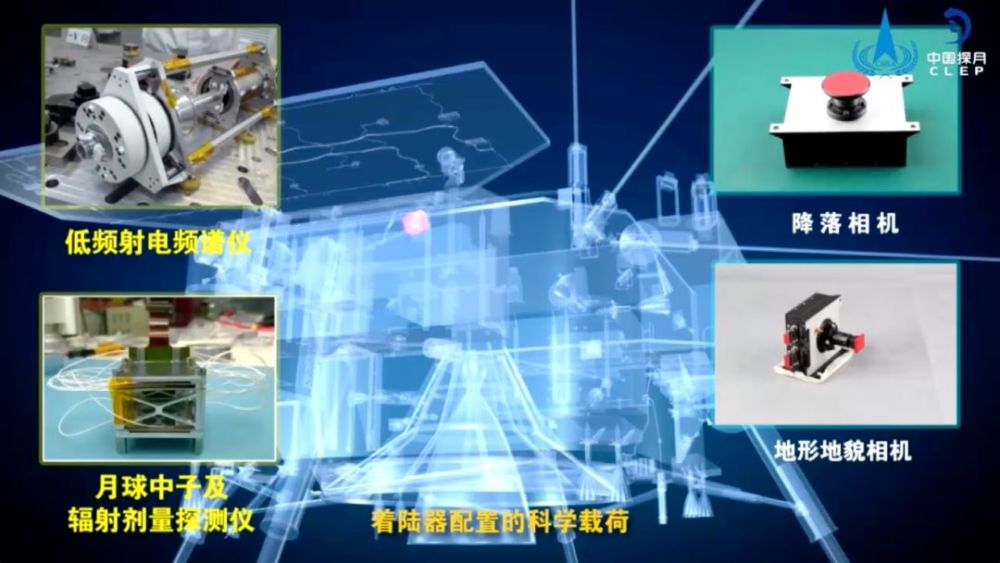 月球|人类对月球的探索从未停止，关于月亮我们都知道些什么？