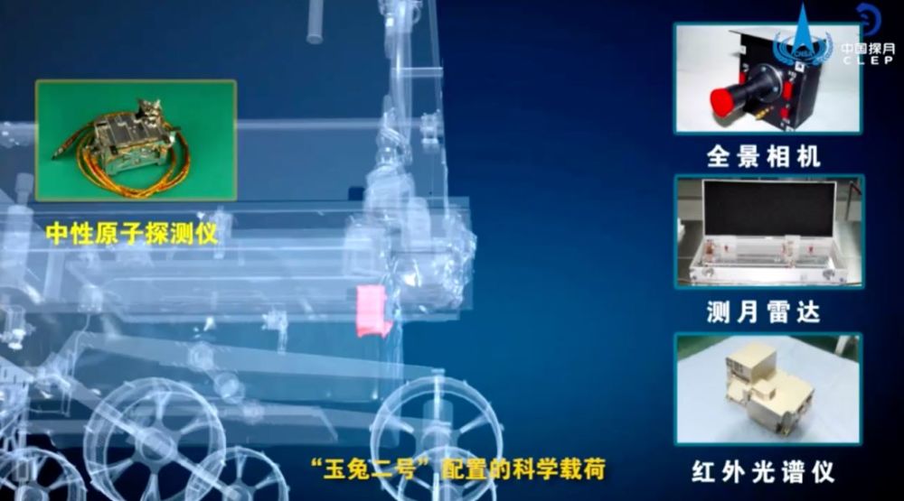 月球|人类对月球的探索从未停止，关于月亮我们都知道些什么？