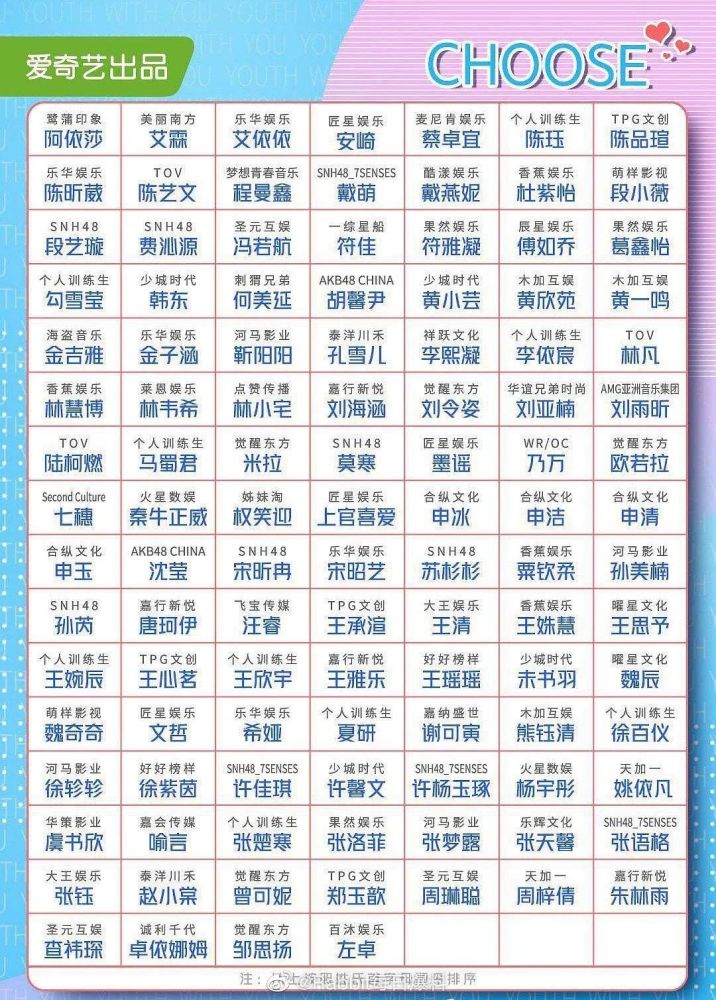 在哪看创造营2020实_《创造营2020》最失败的或许是教练团!看上去很强