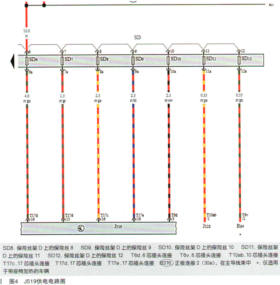 而t16k/8的供电则是由sd9保险丝到j519,再由j519的t17c/2针脚到右前