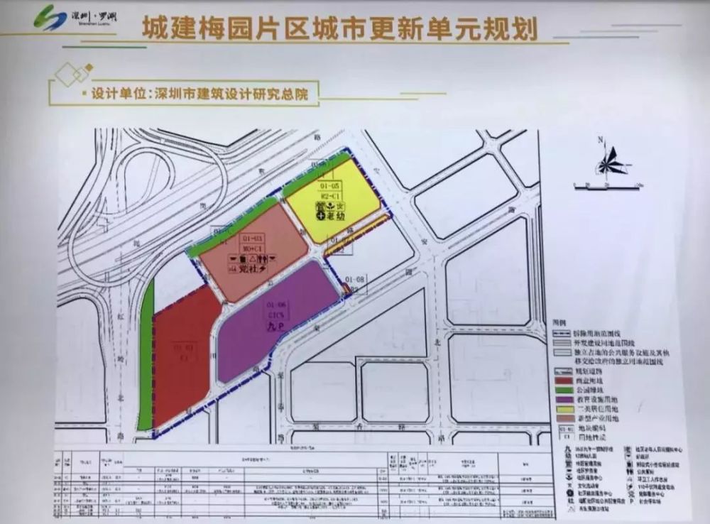 重磅深圳10区84大旧改项目规划图曝光