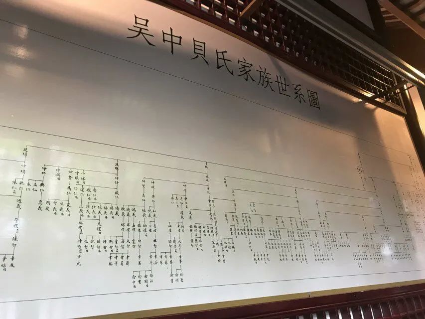 贝聿铭家族名门女性的文化滋养