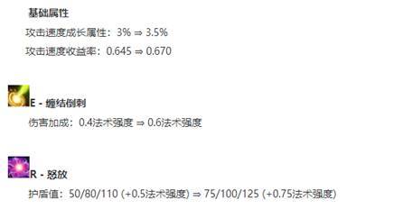 10.5五大加强英雄盘点！卡莎携手妮蔻迎来新生