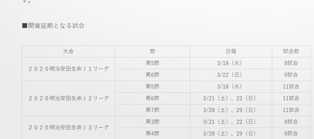 J联赛官方再度延期3月18日 29日所有赛事中日韩三国联赛重启待定 腾讯新闻