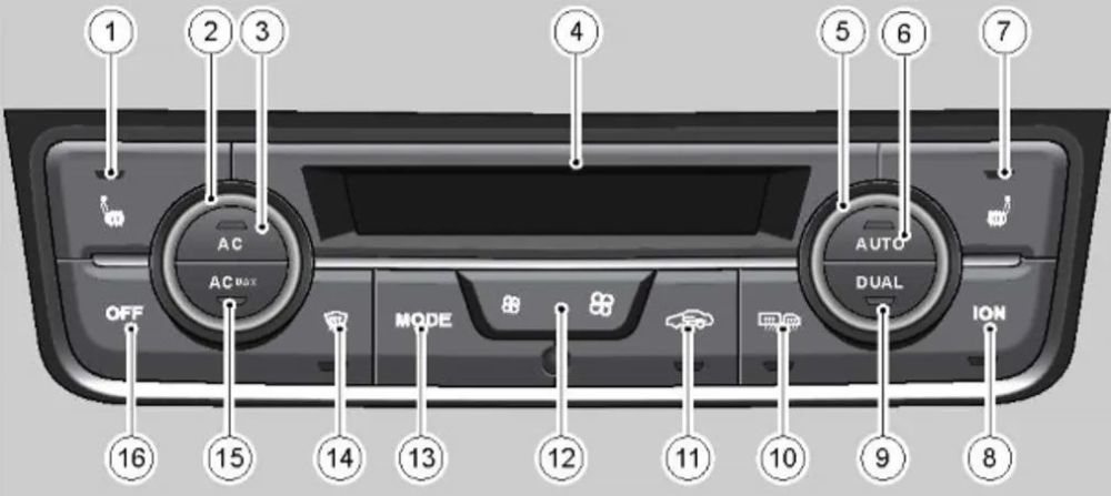 空调控制面按键说明