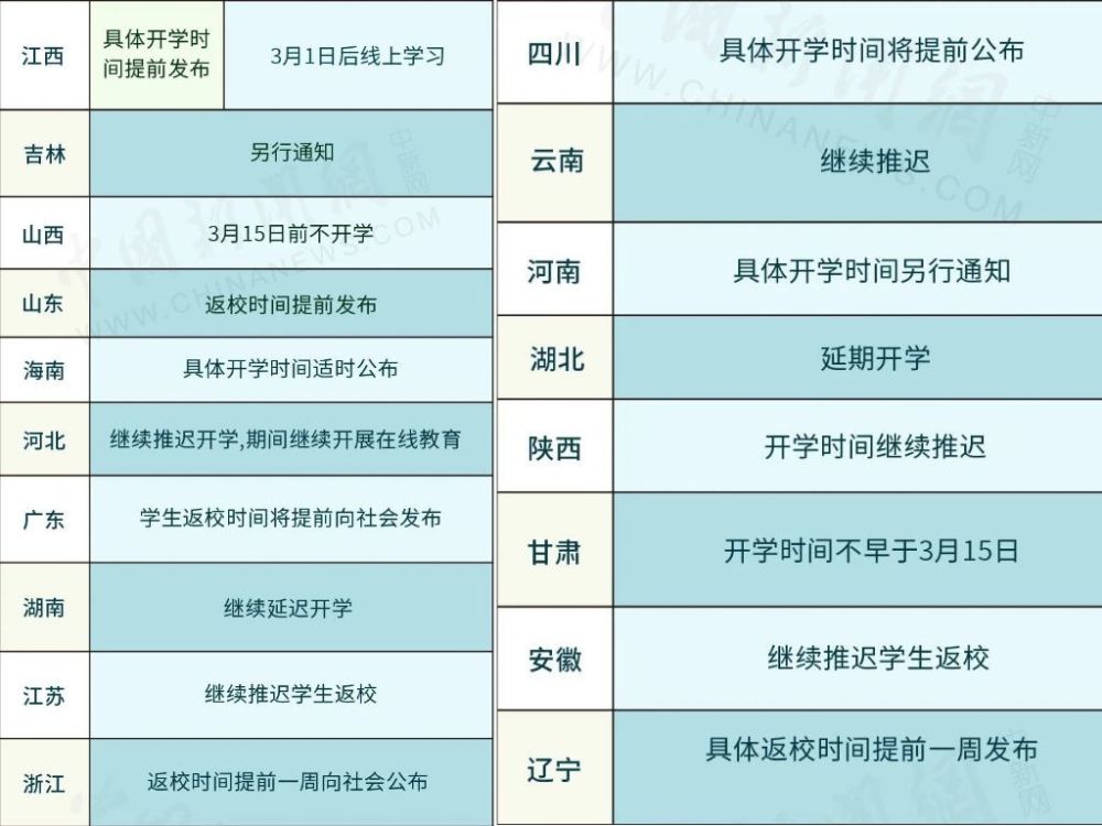 2023暑假開學時間_開學暑假時間_開學暑假時間2022最新消息