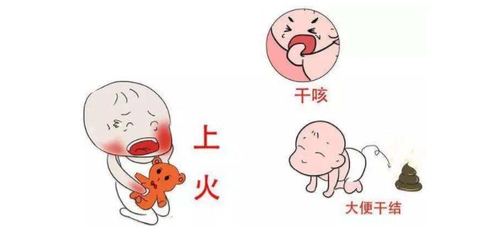 湿热与寒湿有什么区别?