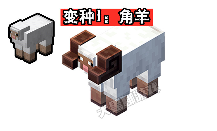 Minecraft中有 羊毛牛 不仅如此 这8种可能你也不知道 腾讯新闻