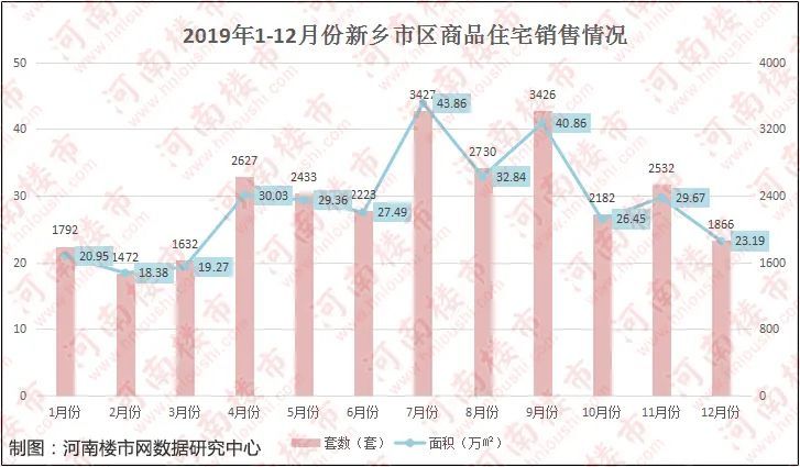 批发市场排行_今夏转会市场排名,巴萨令人意外!