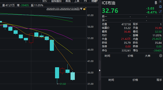 日本2020gdp600万亿_安倍称600万亿GDP不是梦(2)