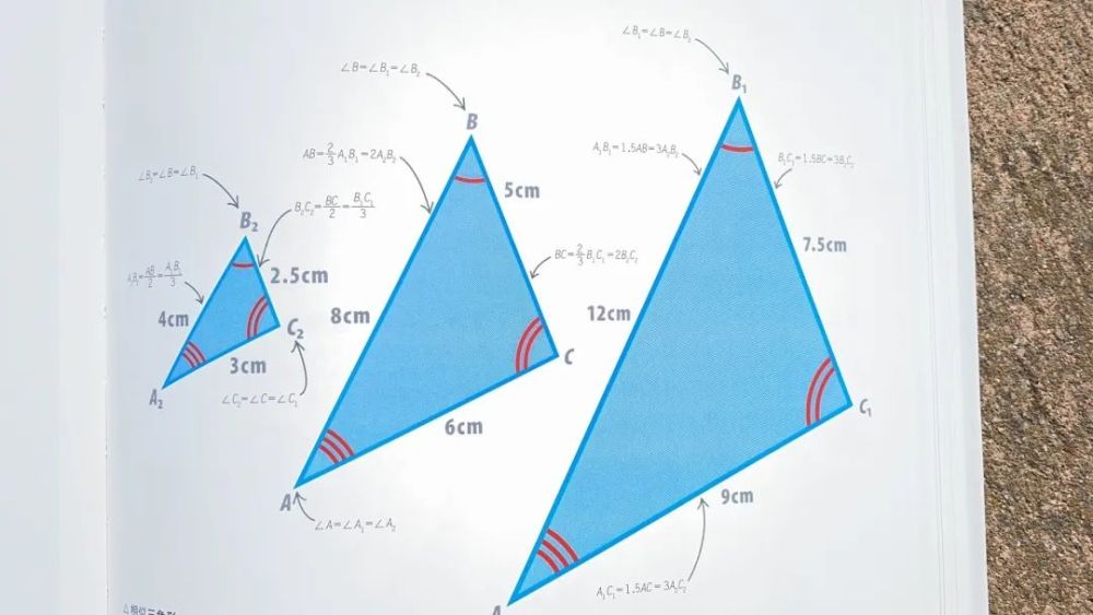 当儿子学了几何 我终于品尝到 数学这酸爽的滋味 腾讯新闻