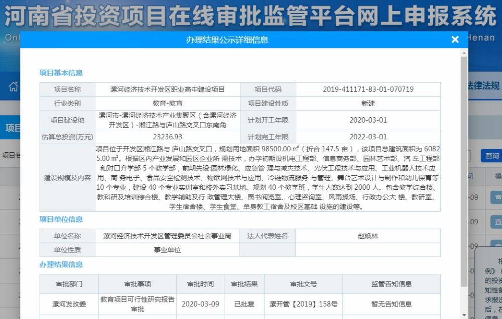 小编从河南省投资项目在线审批监管平台获悉,漯河经济技术开发区职业