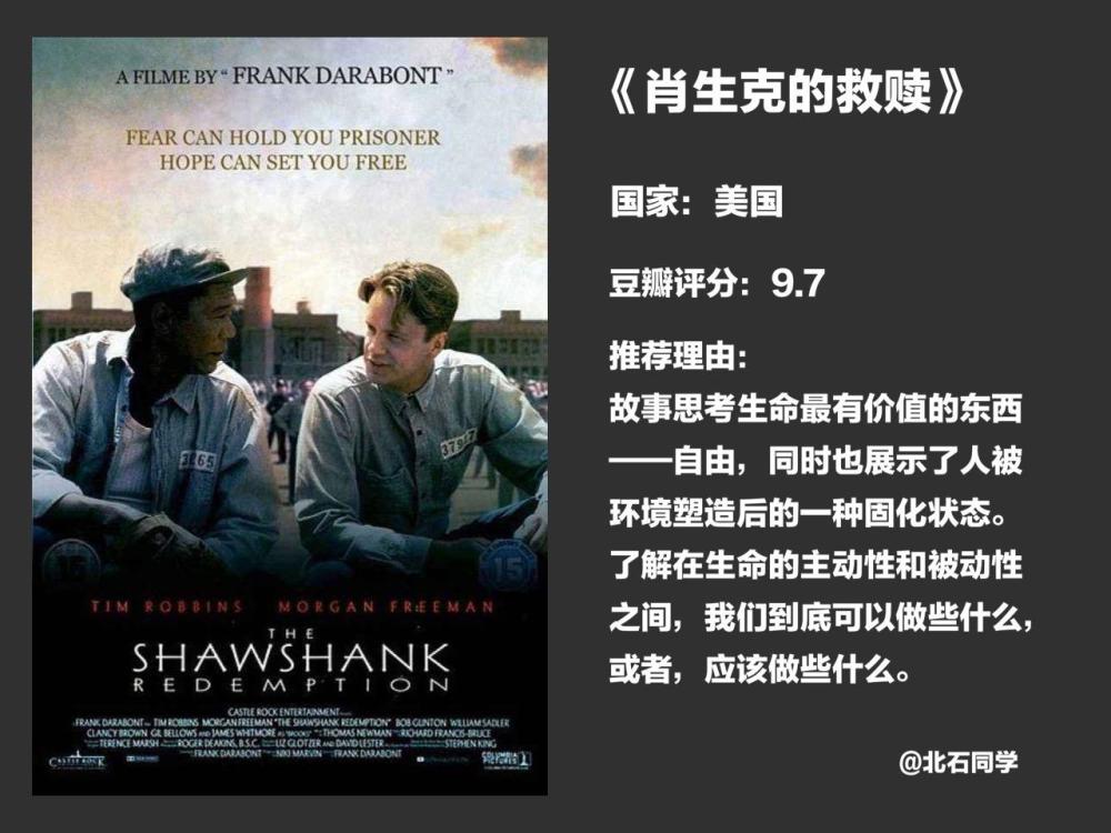 必看!9部不同国家在豆瓣评分最高的电影,揭露人性与生命意义