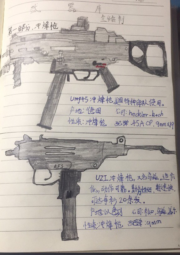 上图所示是玩家手绘的汤姆逊冲锋枪和野牛冲锋枪,汤姆逊的枪托,弹匣