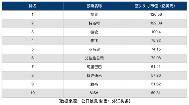 全球疫情大爆发 才刚刚开始?