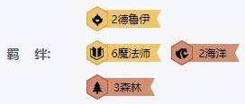 10.5云顶之弈森林体系详细解析！告诉你如何用森林六法高效上分