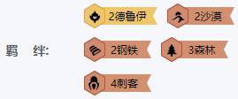 10.5云顶之弈森林体系详细解析！告诉你如何用森林六法高效上分