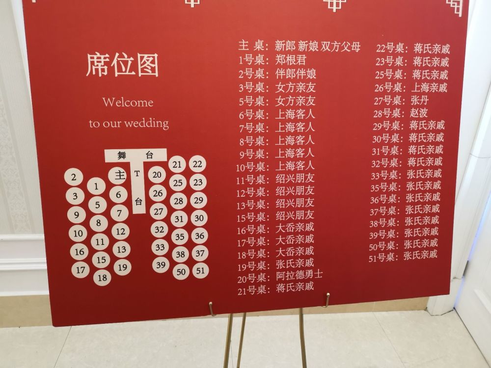 被dnf大佬邀请参加婚礼还坐在次主桌20号桌阿拉德勇士